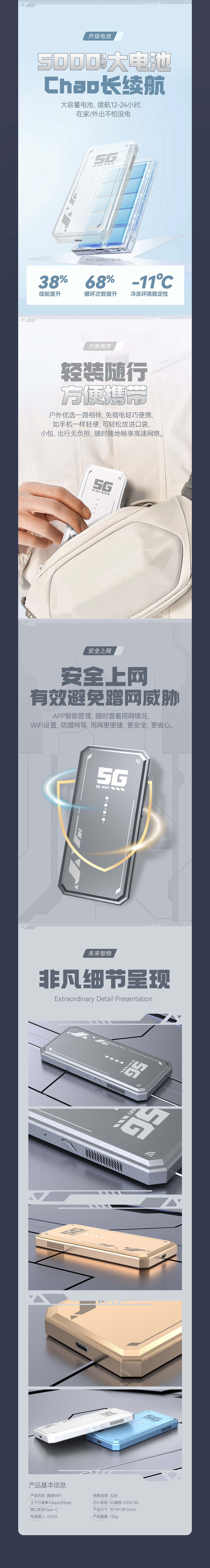 电商设计5G-CPE案例展示5GMiFi详情页设计