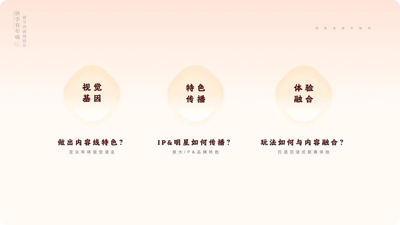 快手有年味，传播好内容（图ZMTUwODE5MDg=） - 教程 - 站酷设计师快手运营设计原创素材 - 站酷ZCOOL