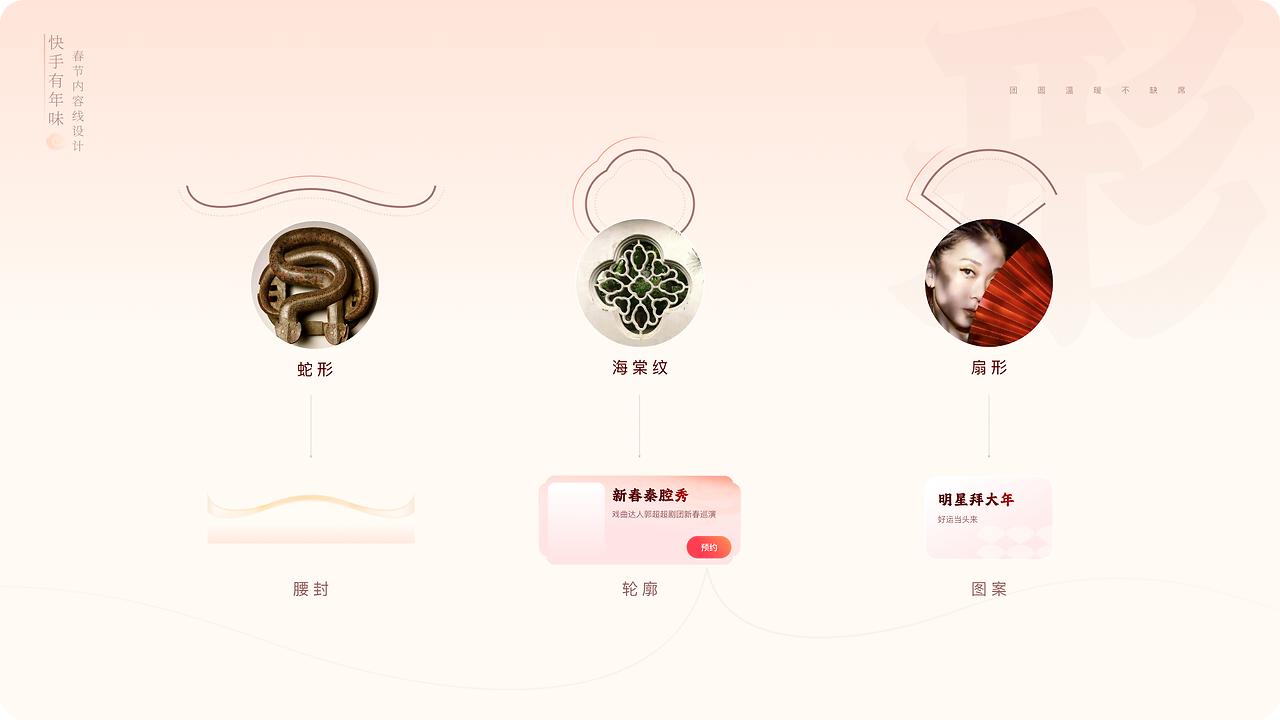 快手有年味，传播好内容（图ZMTUwODE5MzI=） - 教程 - 站酷设计师快手运营设计原创素材 - 站酷ZCOOL