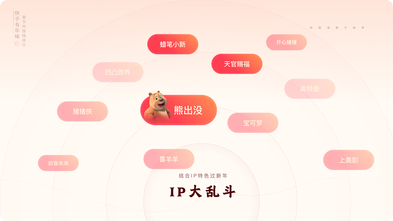 快手有年味，传播好内容（图ZMTUwODE5NzI=） - 教程 - 站酷设计师快手运营设计原创素材 - 站酷ZCOOL