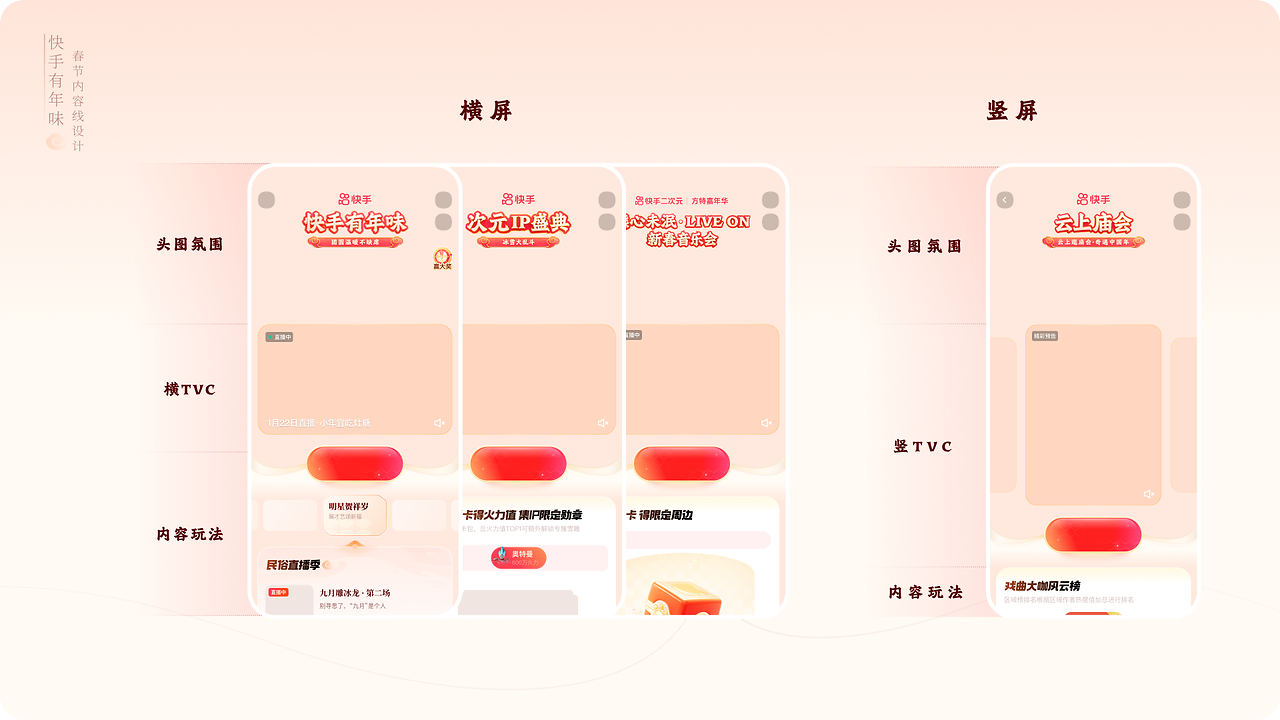 快手有年味，传播好内容（图ZMTUwODE5OTY=） - 教程 - 站酷设计师快手运营设计原创素材 - 站酷ZCOOL