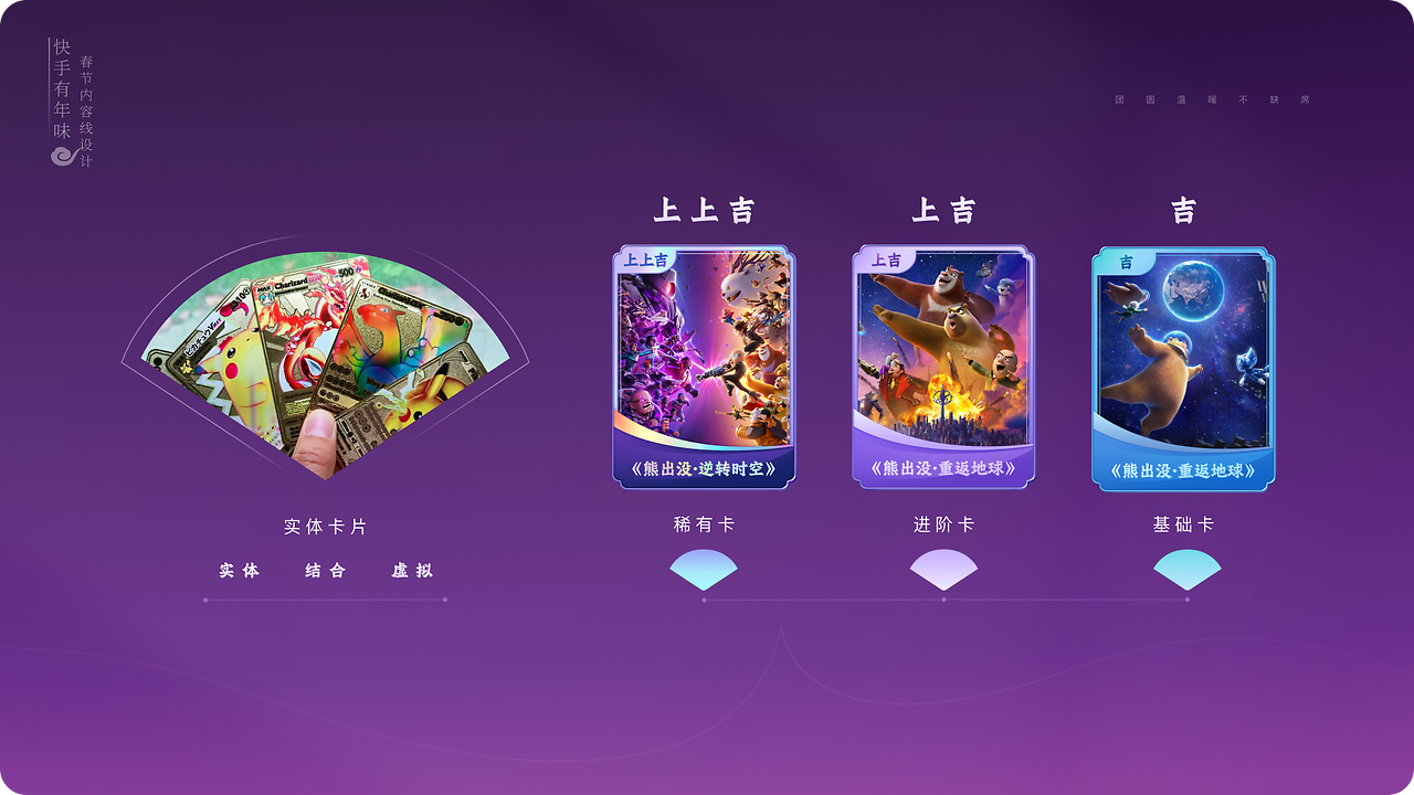 快手有年味，传播好内容（图ZMTUwODE5NzY=） - 教程 - 站酷设计师快手运营设计原创素材 - 站酷ZCOOL