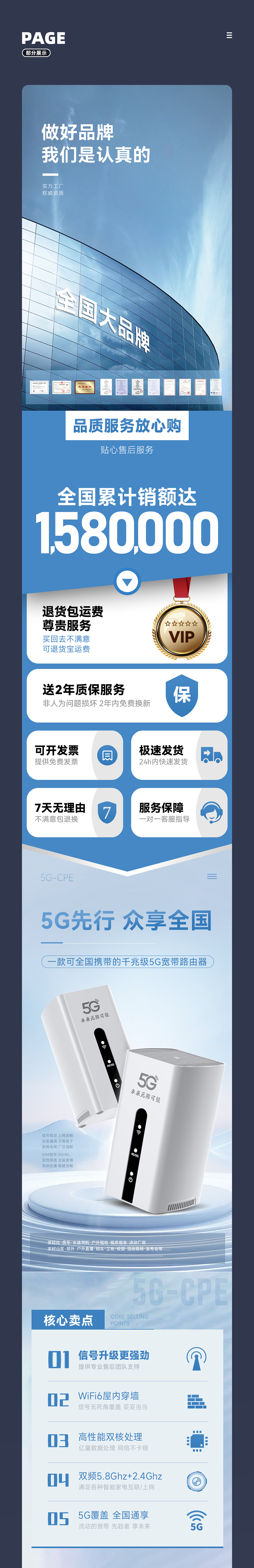 电商详情页 5G-CPE详情页设计（图ZMzkwMDU3OTg0） - 电商 - 站酷设计师赖威设计师原创素材 - 站酷ZCOOL