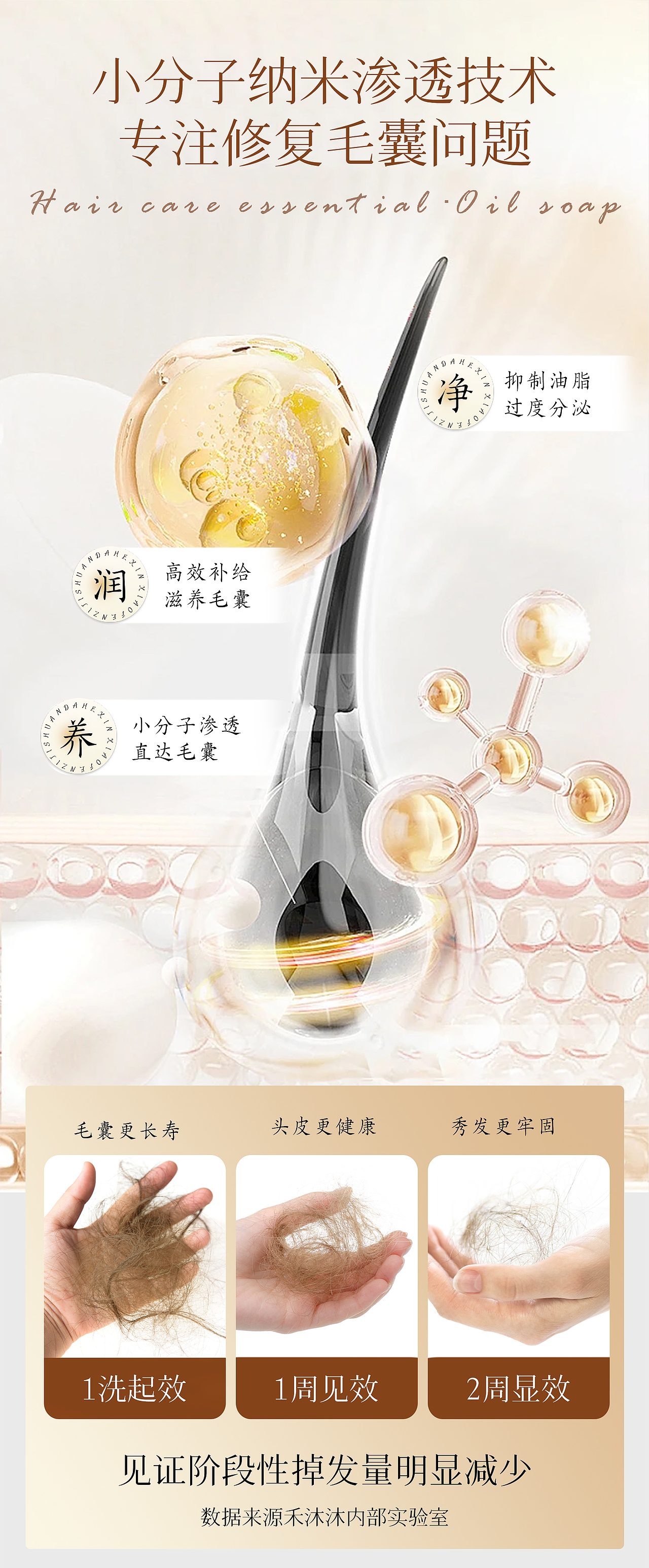 详情页设计/17味地理植物深度滋养发皂