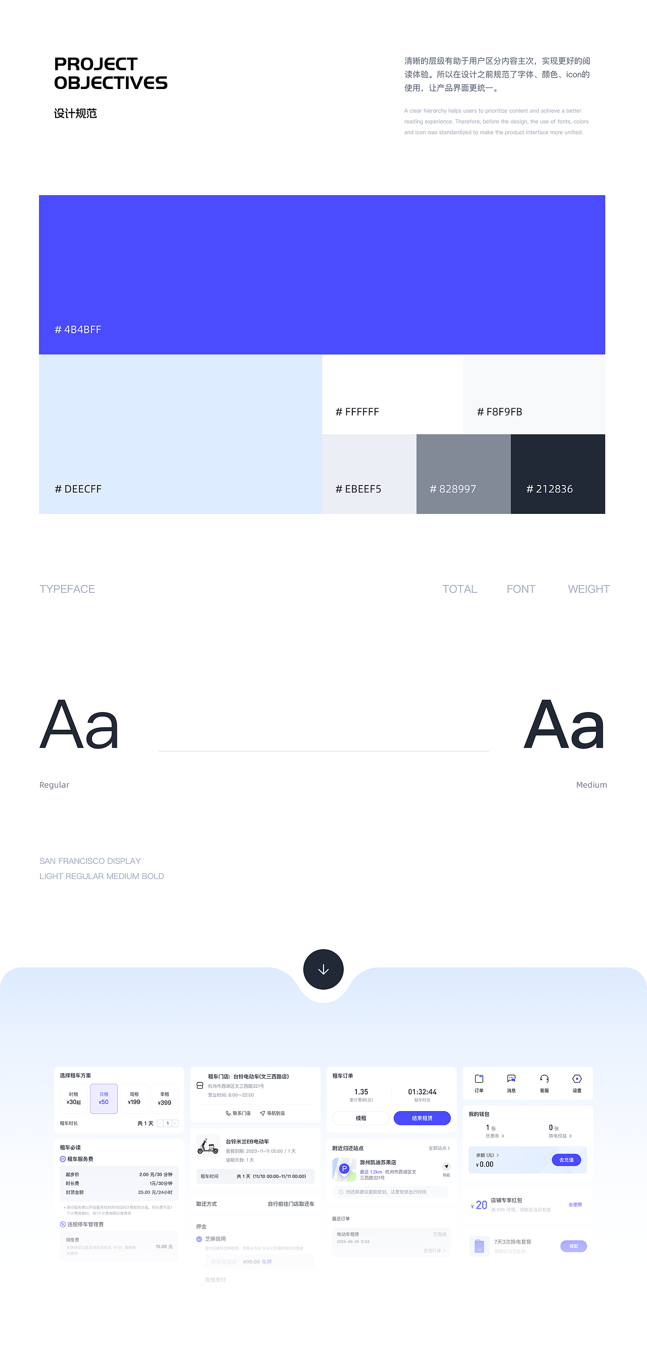「满电租电动车」小程序app