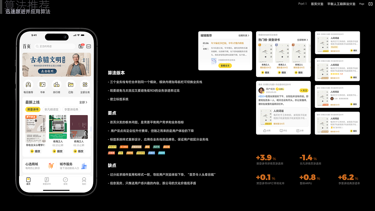 2025UI/UX/管理作品集（图ZMzkwMDY2Mzg0） - APP界面 - 站酷设计师xeonxu原创素材 - 站酷ZCOOL