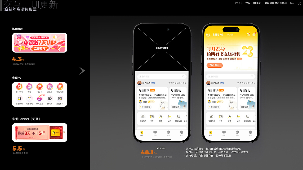 2025UI/UX/管理作品集（图ZMzkwMDY2Mzk2） - APP界面 - 站酷设计师xeonxu原创素材 - 站酷ZCOOL