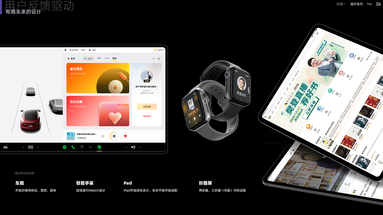 2025UI/UX/管理作品集（图ZMzkwMDY2NDc2） - APP界面 - 站酷设计师xeonxu原创素材 - 站酷ZCOOL
