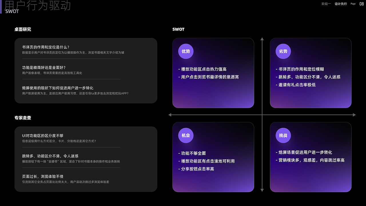 2025UI/UX/管理作品集（图ZMzkwMDY2NDg0） - APP界面 - 站酷设计师xeonxu原创素材 - 站酷ZCOOL