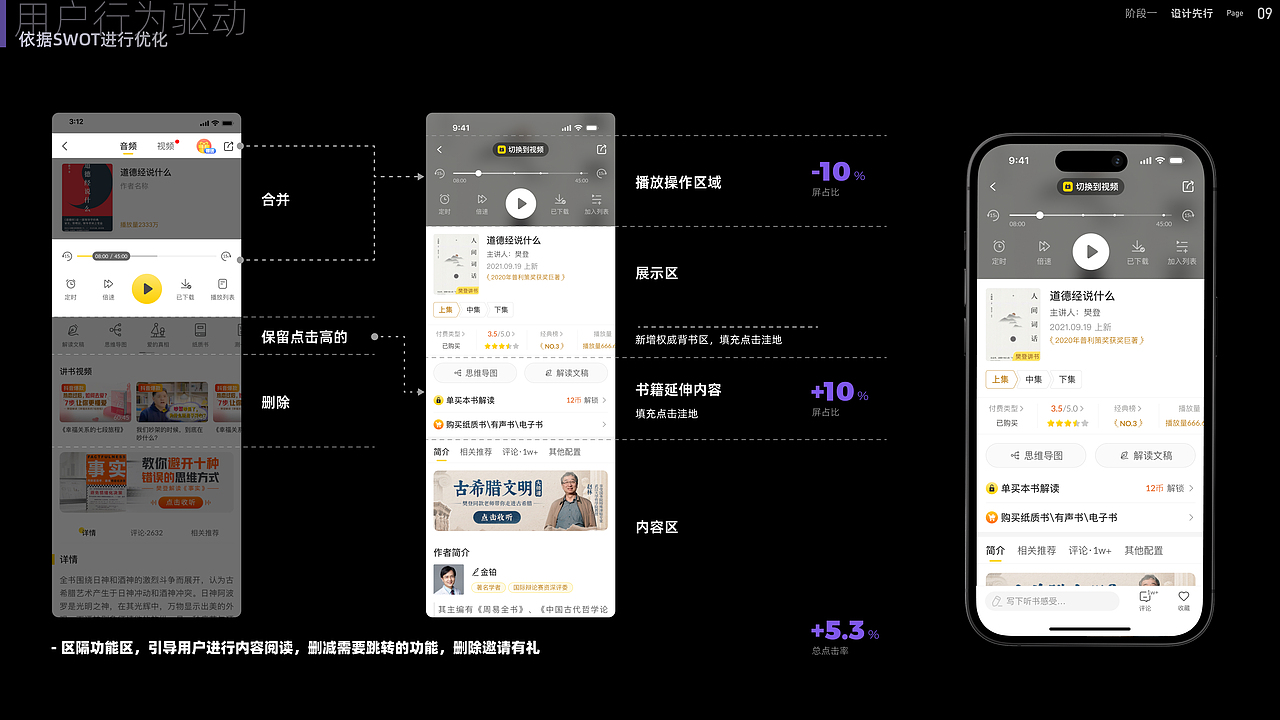 2025UI/UX/管理作品集（图ZMzkwMDY2NDg4） - APP界面 - 站酷设计师xeonxu原创素材 - 站酷ZCOOL