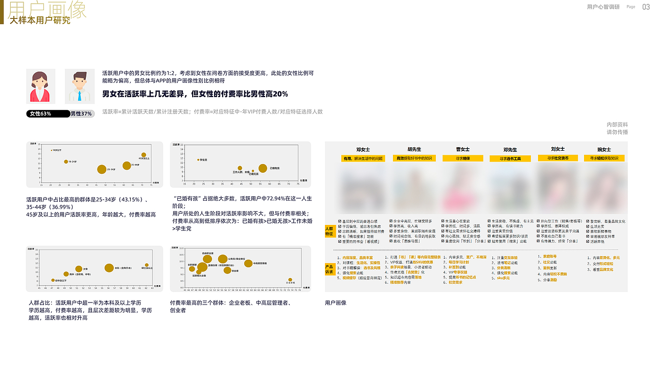 2025UI/UX/管理作品集（图ZMzkwMDY2NTIw） - APP界面 - 站酷设计师xeonxu原创素材 - 站酷ZCOOL