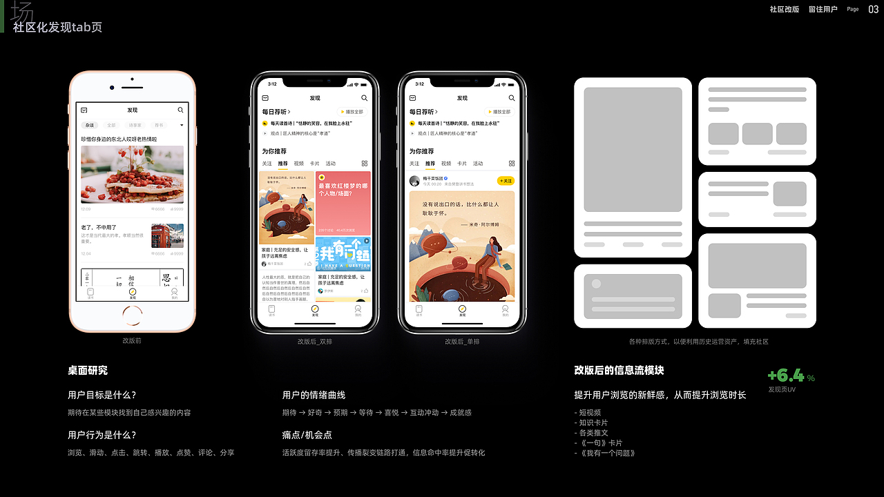 2025UI/UX/管理作品集（图ZMzkwMDY2NDIw） - APP界面 - 站酷设计师xeonxu原创素材 - 站酷ZCOOL
