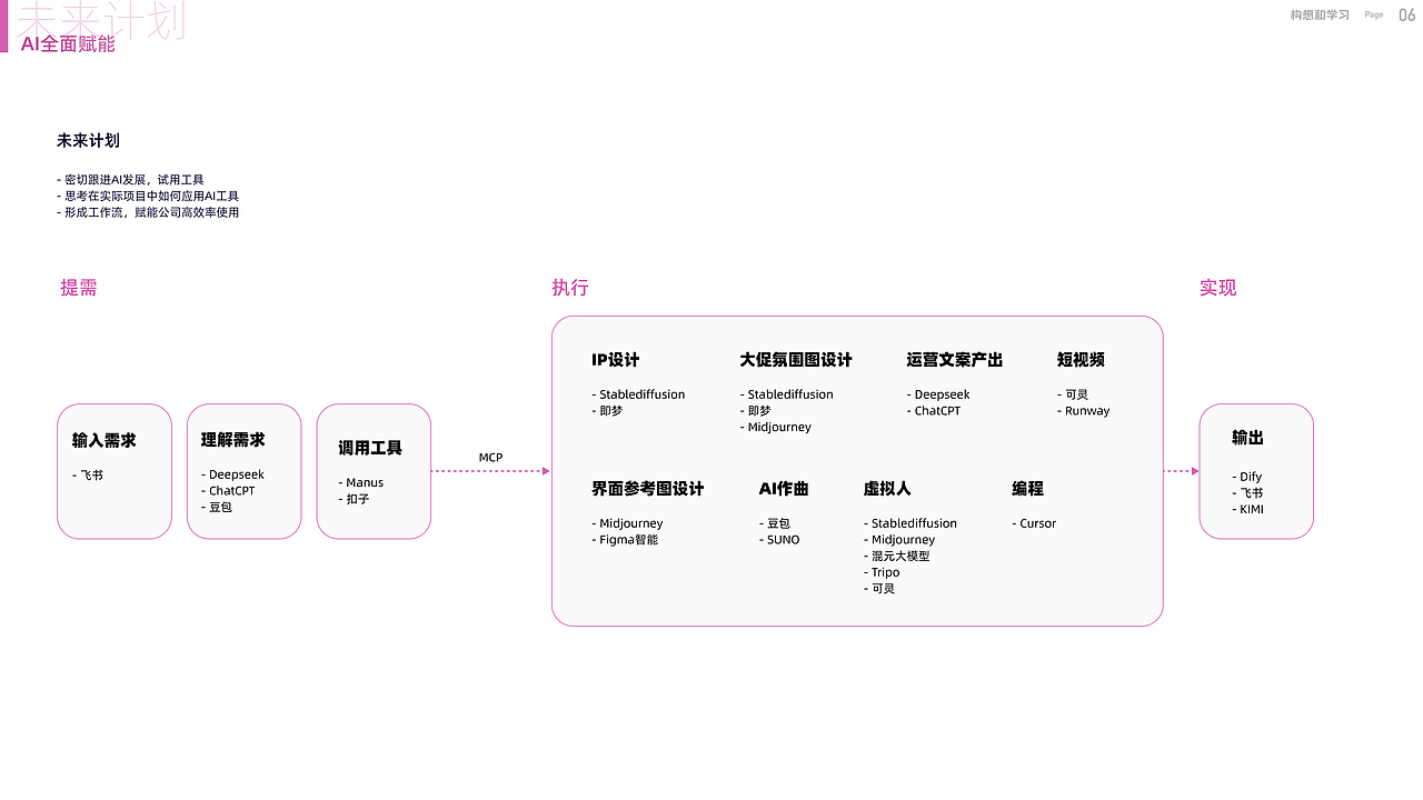 2025UI/UX/管理作品集（图ZMzkwMDY2NjA4） - APP界面 - 站酷设计师xeonxu原创素材 - 站酷ZCOOL