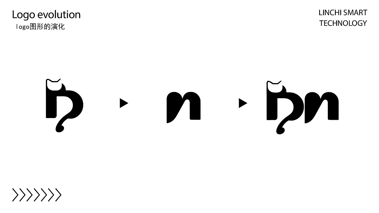 躲猫咪品牌全案——练手