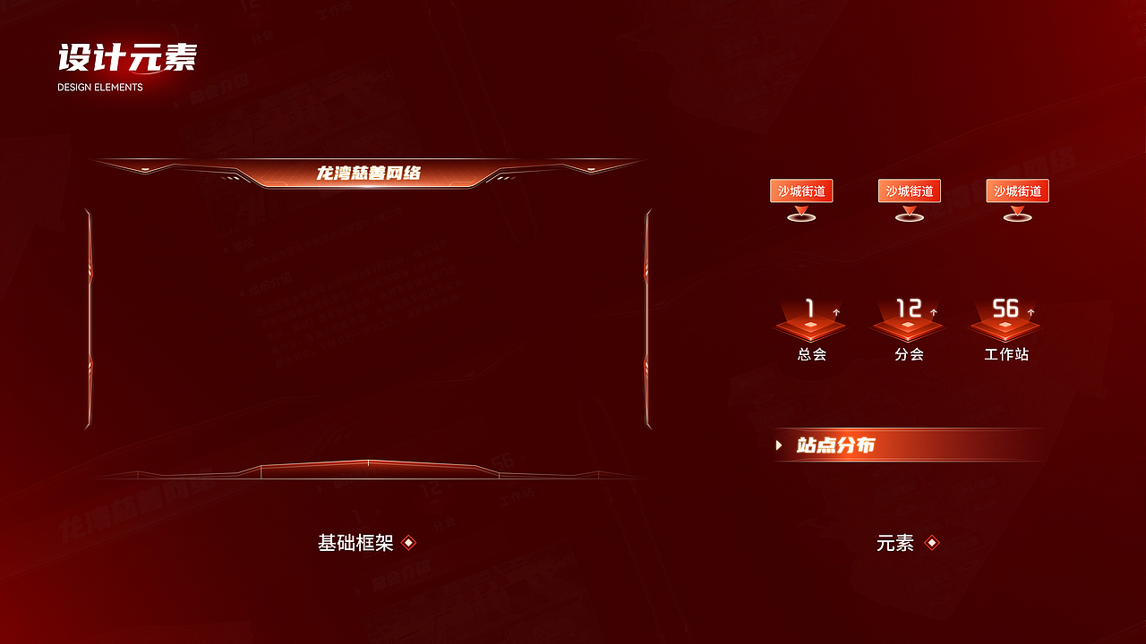 求大佬指点,我能做什么啊/(ㄒoㄒ)/~~