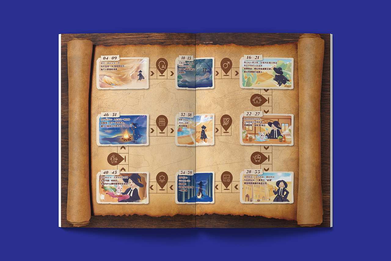 知之研究院女性事业发展研究优秀企业案例集/研究报告