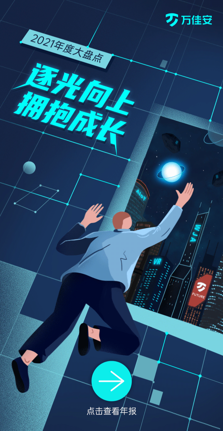 公众号推文-年度盘点