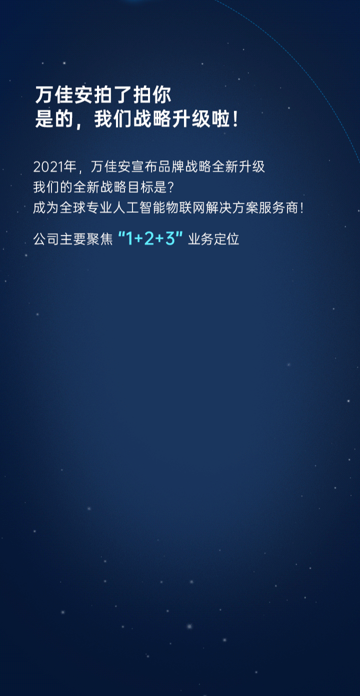 公众号推文-年度盘点