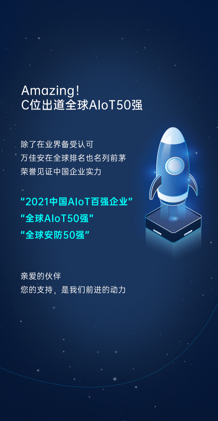 公众号推文-年度盘点