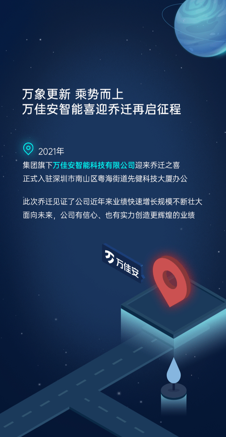 公众号推文-年度盘点