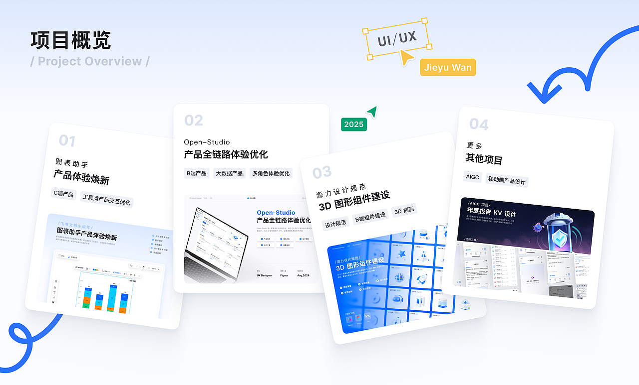 2021-2025 Works（图ZMzkwMDkxOTYw） - 交互/UE - 站酷设计师万万真的没想到原创素材 - 站酷ZCOOL