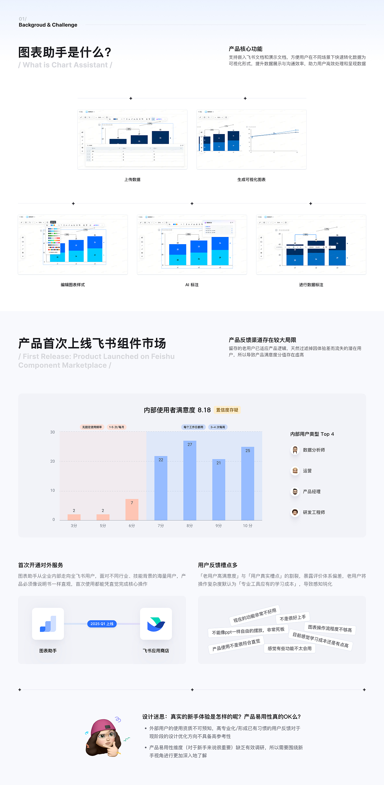 2021-2025 Works（图ZMzkwMDkyMDY0） - 交互/UE - 站酷设计师万万真的没想到原创素材 - 站酷ZCOOL