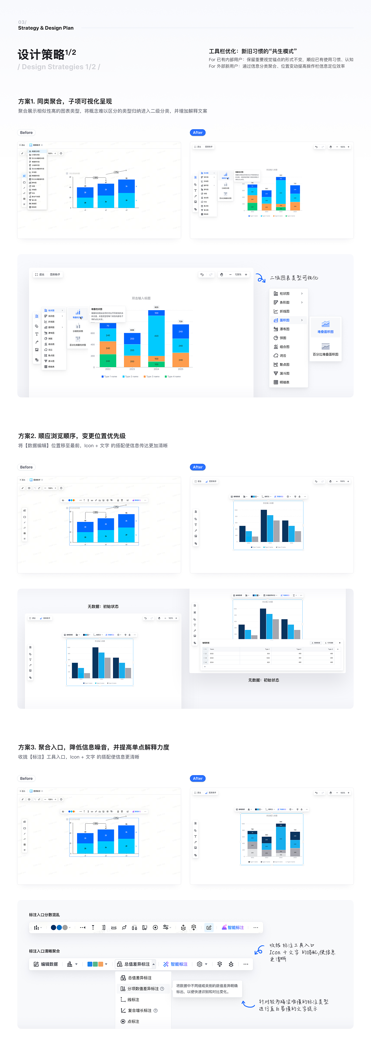 2021-2025 Works（图ZMzkwMDkyMDgw） - 交互/UE - 站酷设计师万万真的没想到原创素材 - 站酷ZCOOL