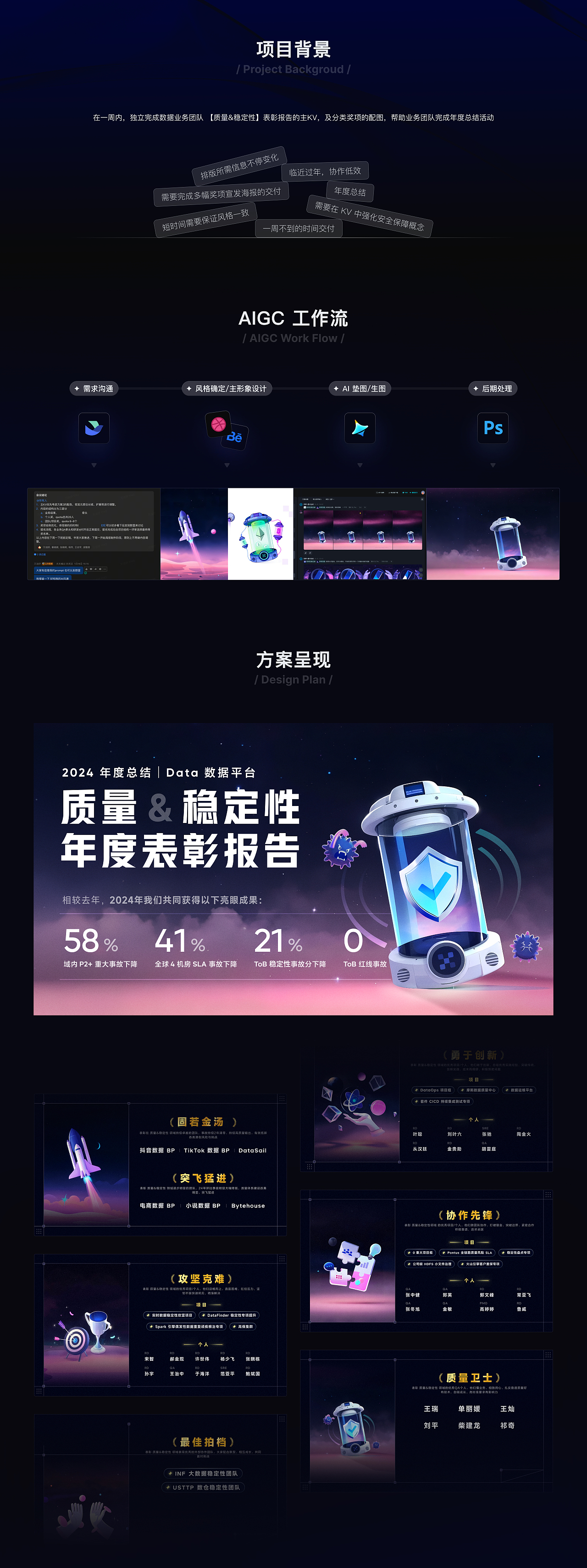 2021-2025 Works（图ZMzkwMDkyMjI0） - 交互/UE - 站酷设计师万万真的没想到原创素材 - 站酷ZCOOL