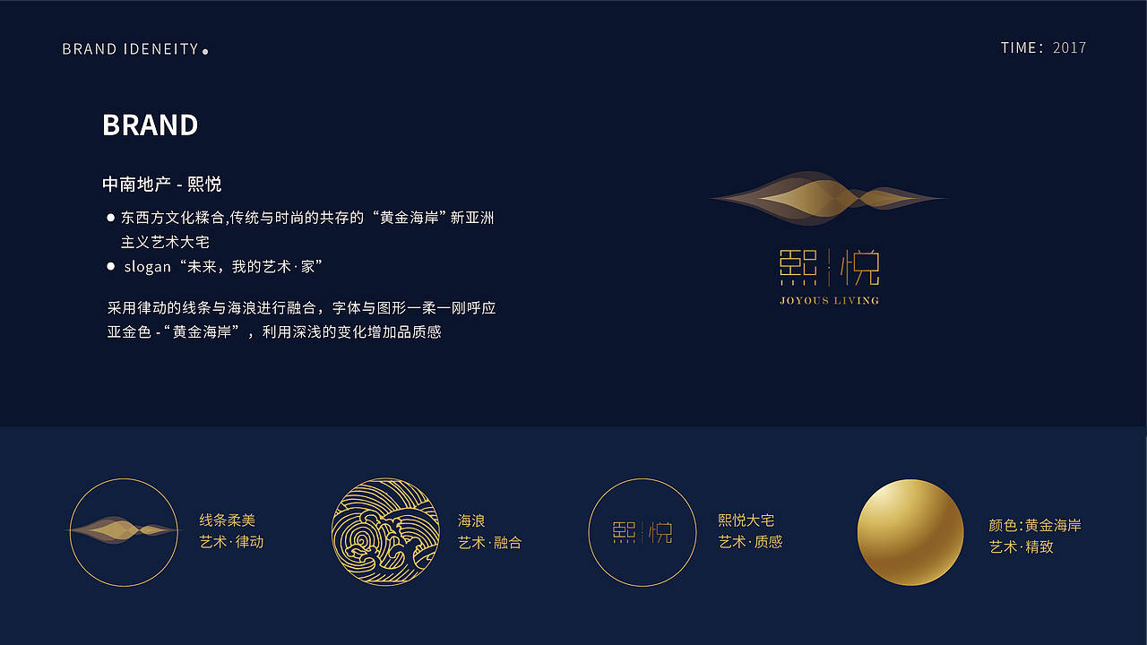 2016-2020 视觉/平面作品集