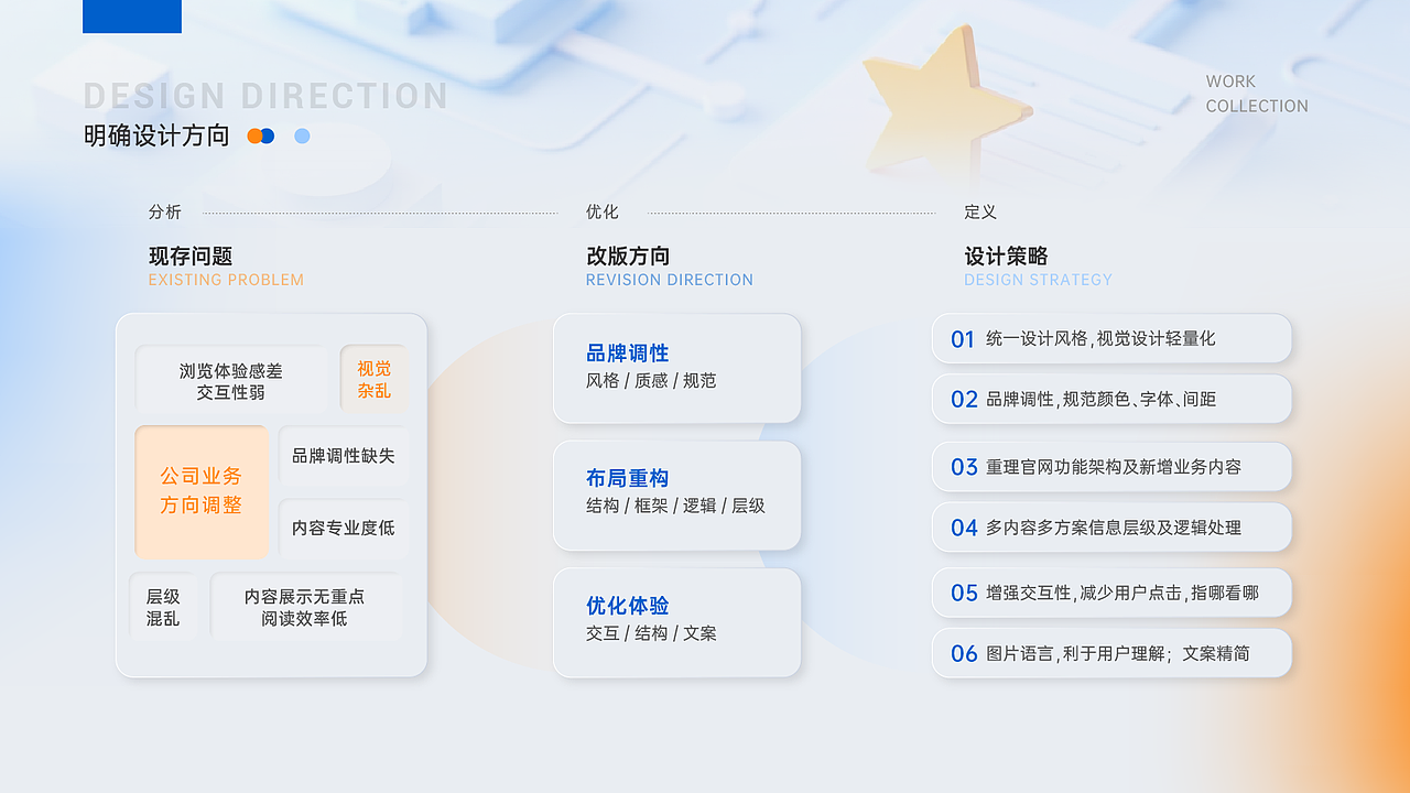 2024 视觉平面作品集 Winta