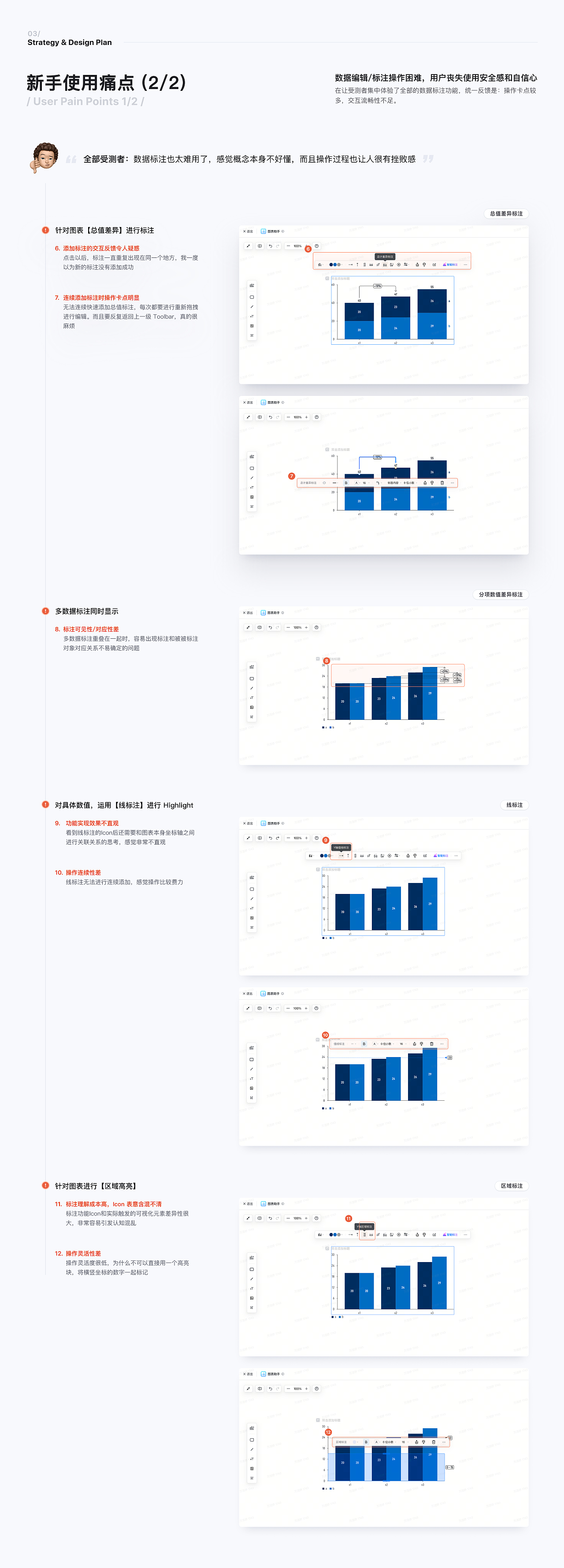 2021-2025 Works（图ZMzkwMDkyOTAw） - 交互/UE - 站酷设计师万万真的没想到原创素材 - 站酷ZCOOL