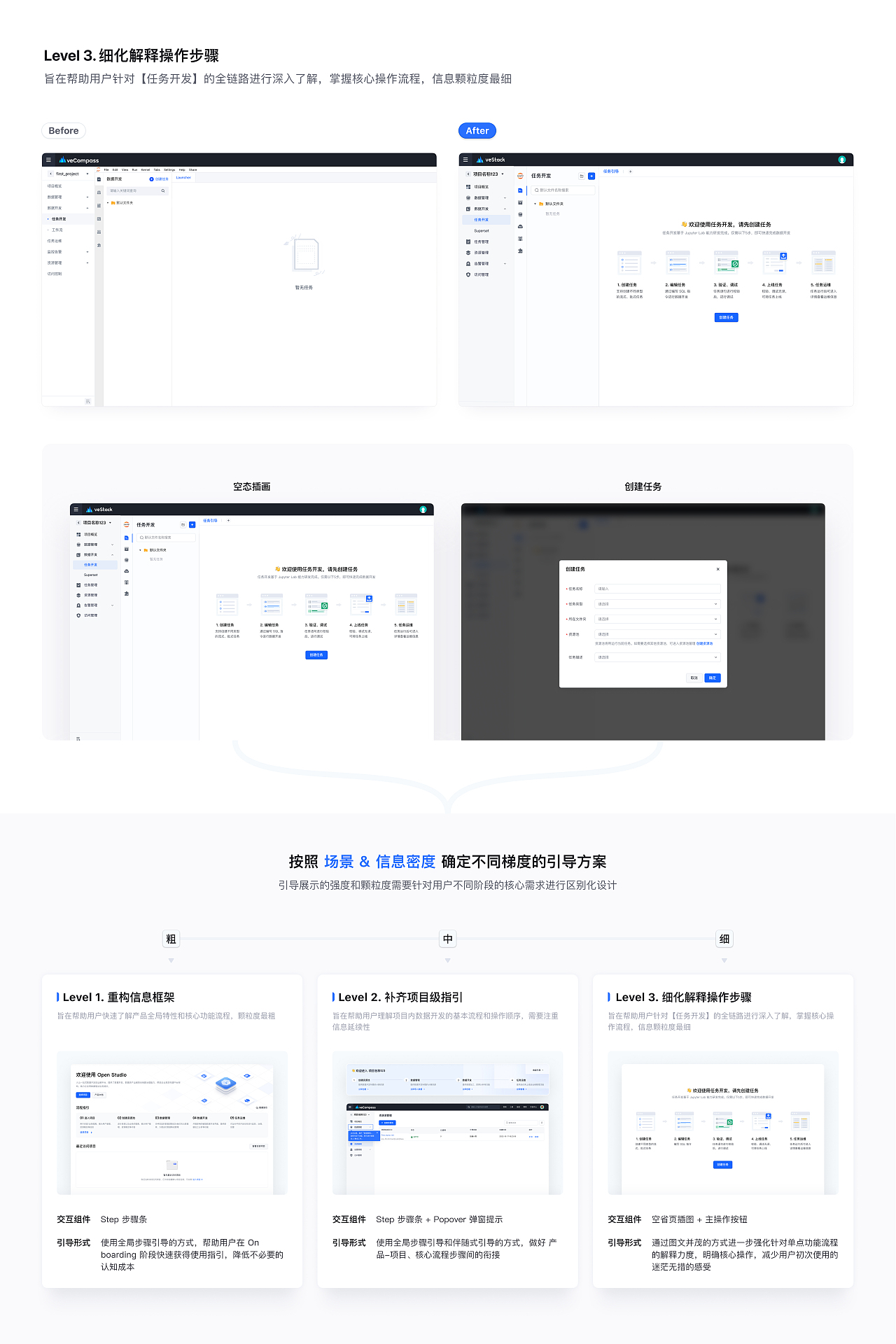 2021-2025 Works（图ZMzkwMDkyOTEy） - 交互/UE - 站酷设计师万万真的没想到原创素材 - 站酷ZCOOL