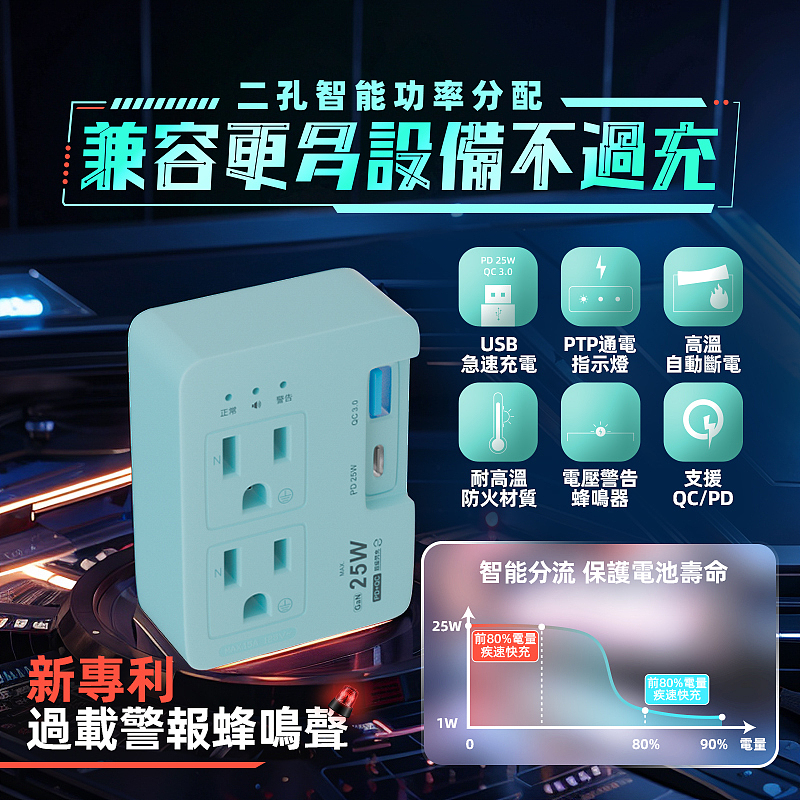 电插排海报（图ZMzkwMDk0MTY0） - 电商 - 站酷设计师00ooo0o原创素材 - 站酷ZCOOL