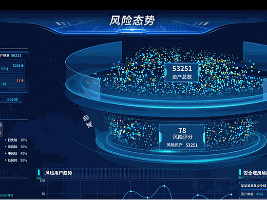 动效2