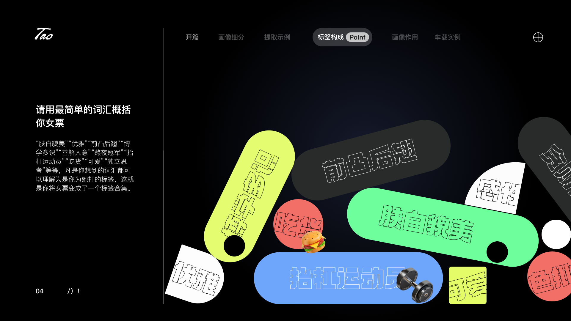用户画像到底该肿么使用!(图ZMTUwODI1NjQ=) - 教程 - 站酷设计师桃子的TAO原创素材 - 站酷ZCOOL