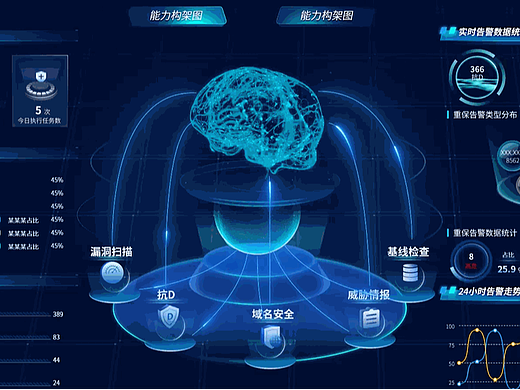 动效3