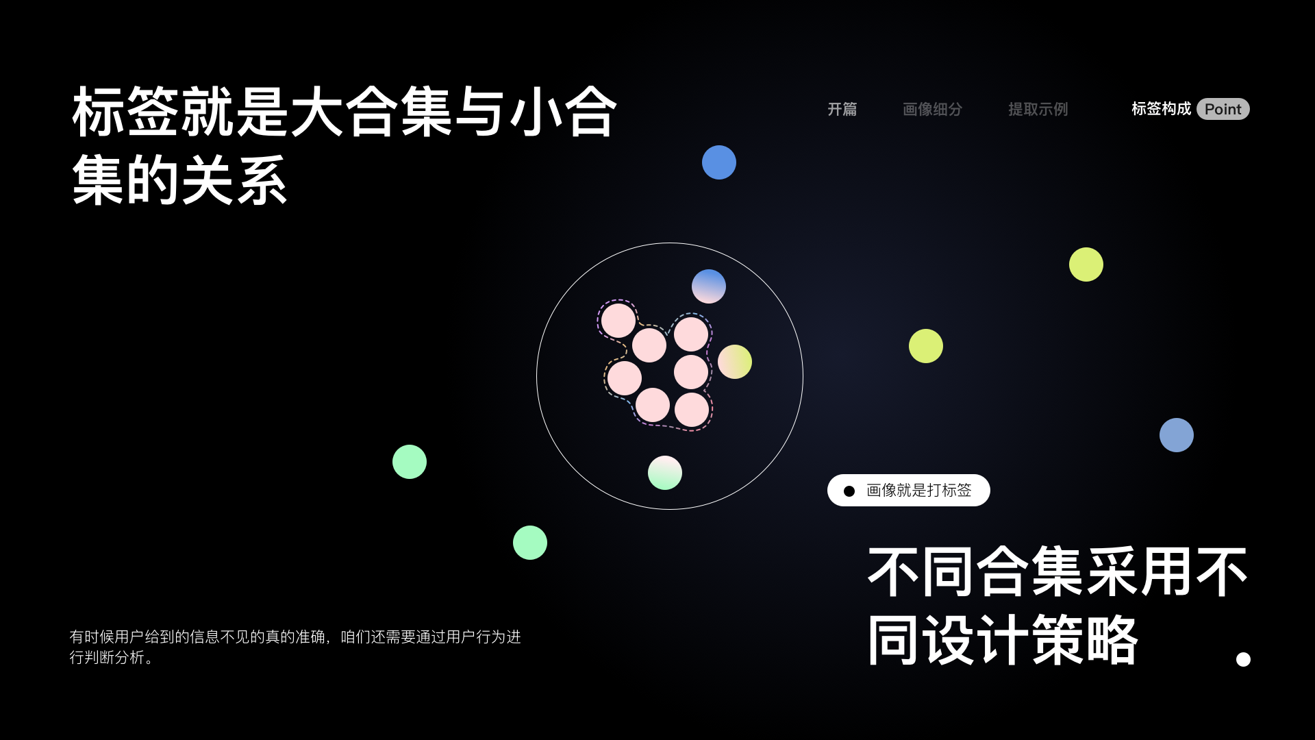 用户画像到底该肿么使用!(图ZMTUwODI1Njg=) - 教程 - 站酷设计师桃子的TAO原创素材 - 站酷ZCOOL