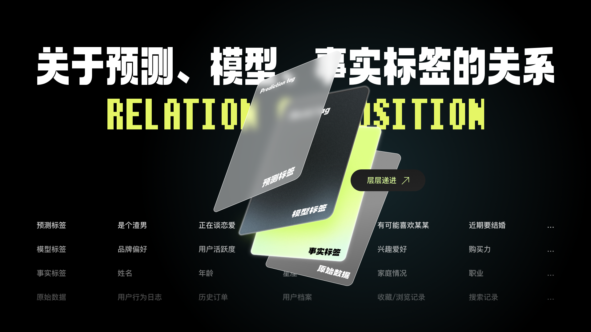 用户画像到底该肿么使用!(图ZMTUwODI1OTI=) - 教程 - 站酷设计师桃子的TAO原创素材 - 站酷ZCOOL