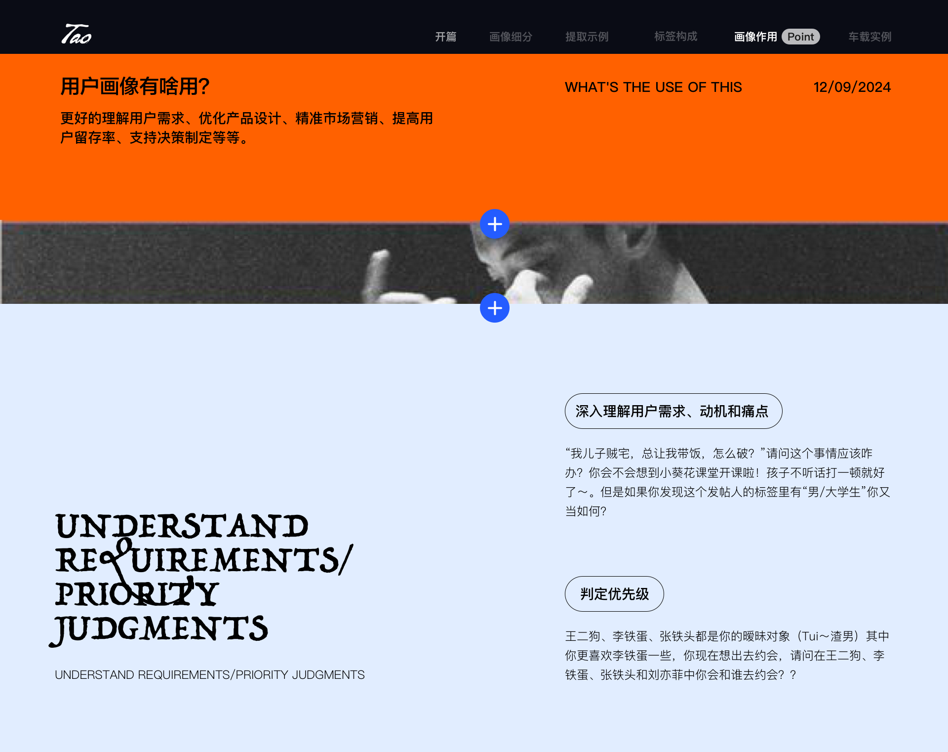 用户画像到底该肿么使用!(图ZMTUwODI1OTY=) - 教程 - 站酷设计师桃子的TAO原创素材 - 站酷ZCOOL