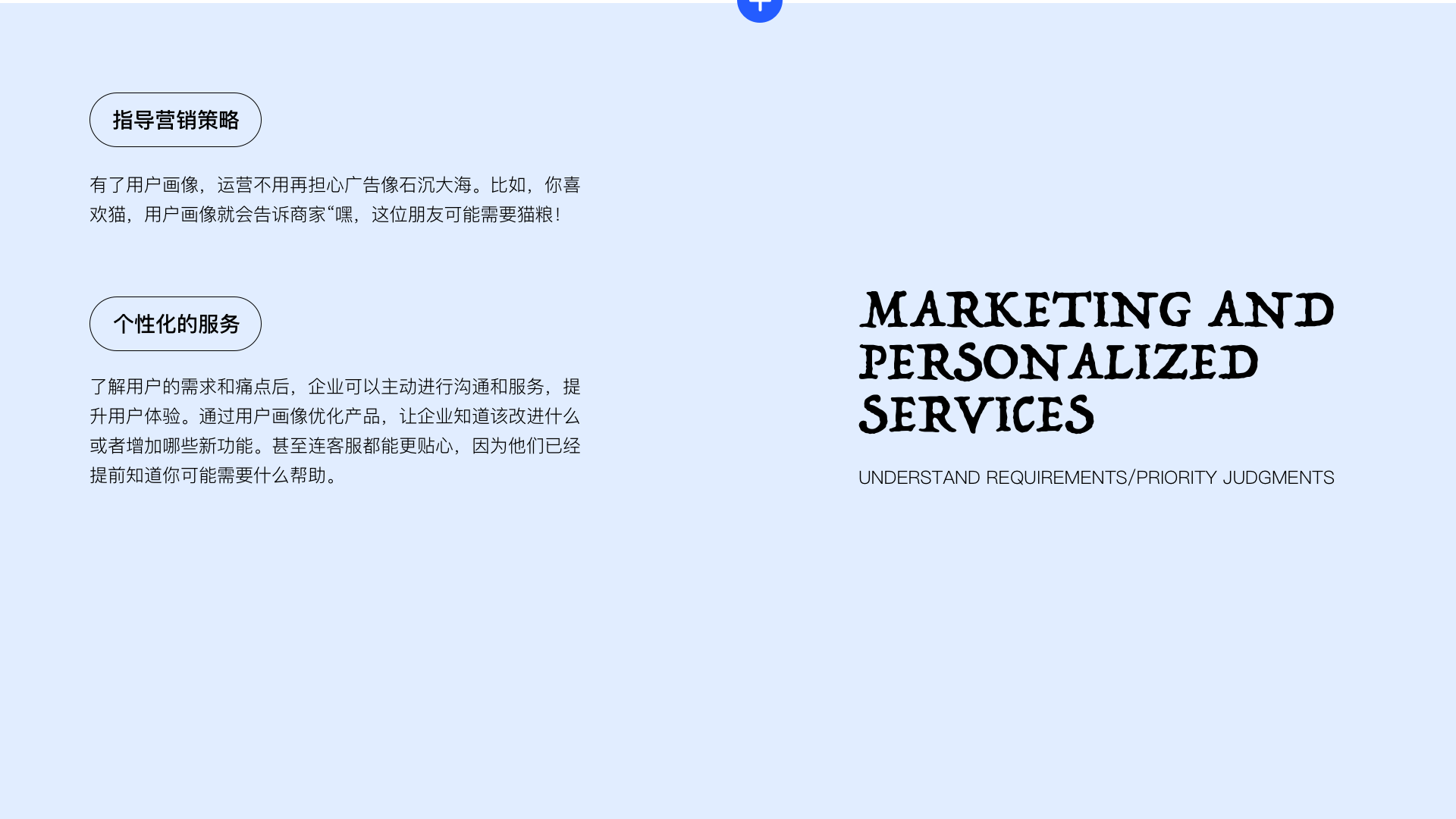 用户画像到底该肿么使用!(图ZMTUwODI2MDA=) - 教程 - 站酷设计师桃子的TAO原创素材 - 站酷ZCOOL