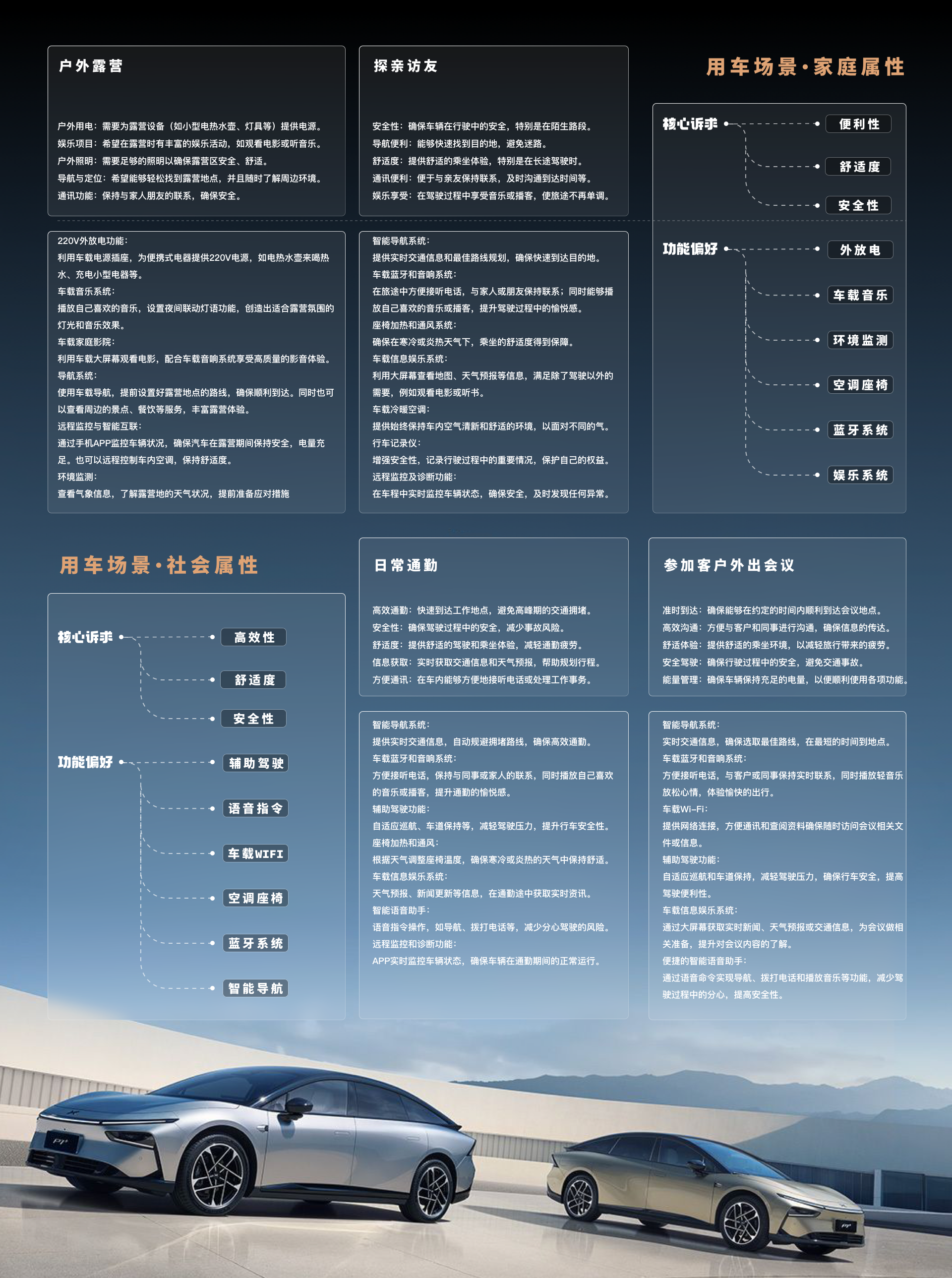 用户画像到底该肿么使用!(图ZMTUwODI2NTI=) - 教程 - 站酷设计师桃子的TAO原创素材 - 站酷ZCOOL