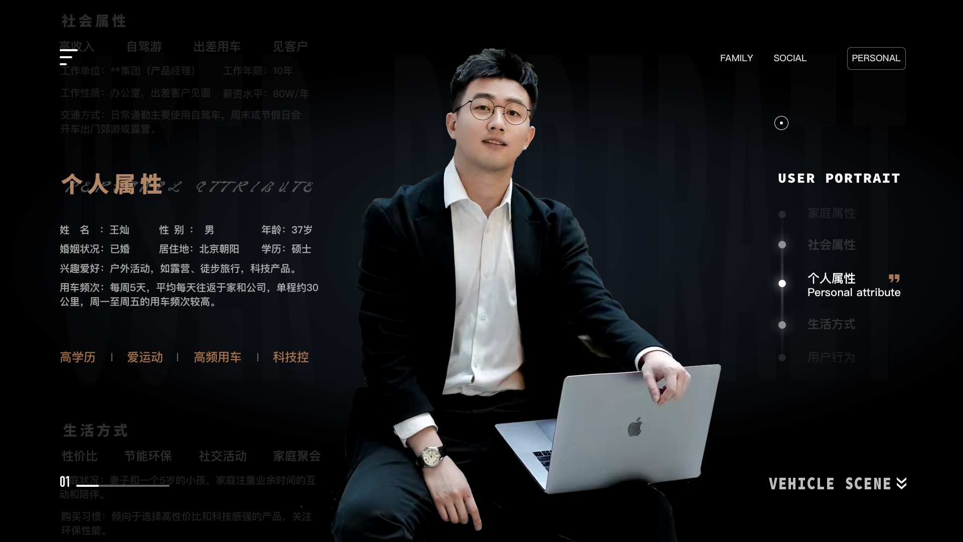 用户画像到底该肿么使用!(图ZMTUwODI2NTY=) - 教程 - 站酷设计师桃子的TAO原创素材 - 站酷ZCOOL