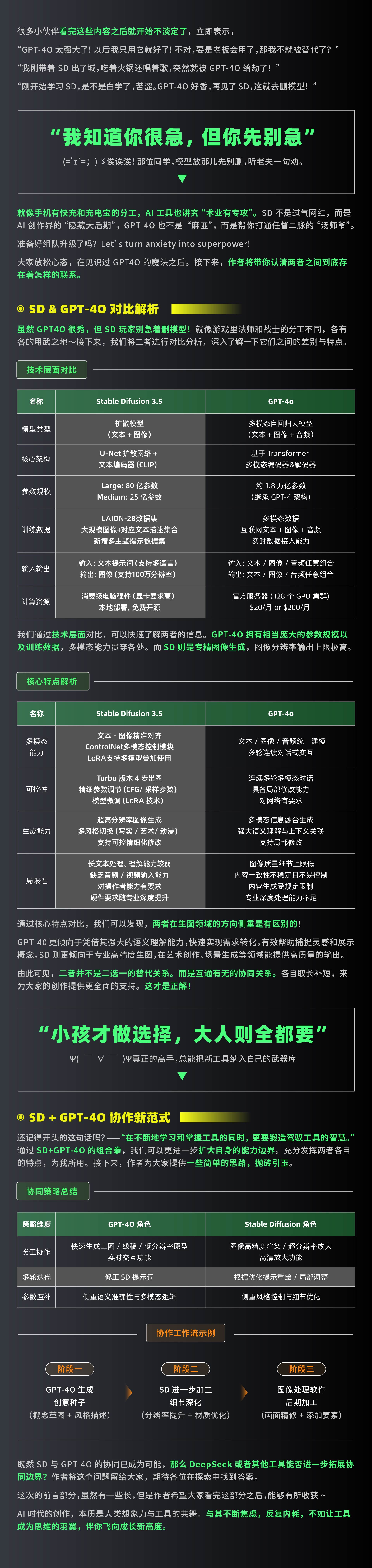 2025年最保姆级的WebUI教程（2）（图ZMTUwODI3NTI=） - 教程 - 站酷设计师黯马原创素材 - 站酷ZCOOL