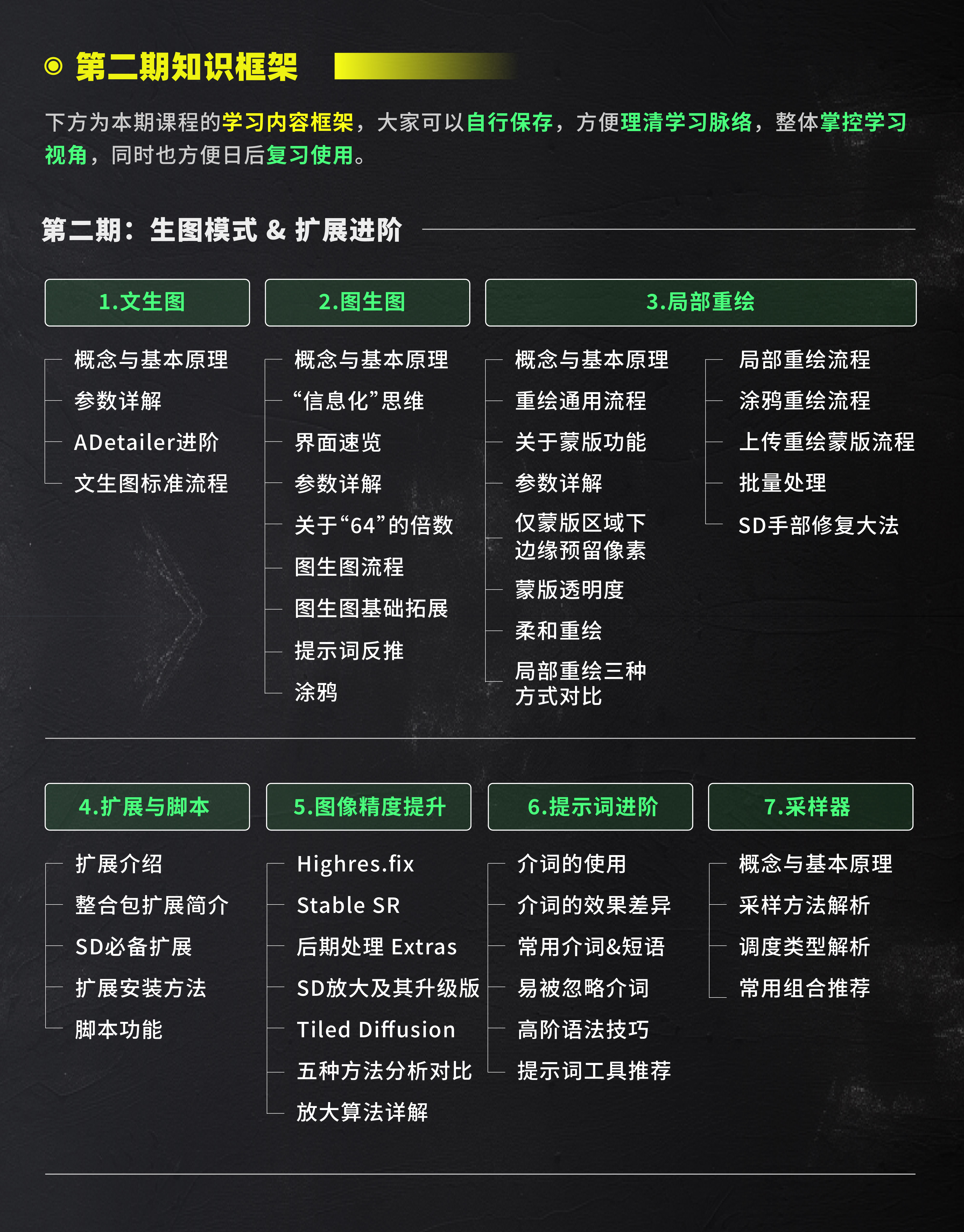 2025年最保姆级的WebUI教程（2）（图ZMTUwODI3NjA=） - 教程 - 站酷设计师黯马原创素材 - 站酷ZCOOL