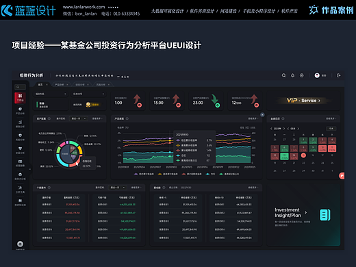 数据视界,智绘未来:企业信息化大屏软件的多维应用图景
