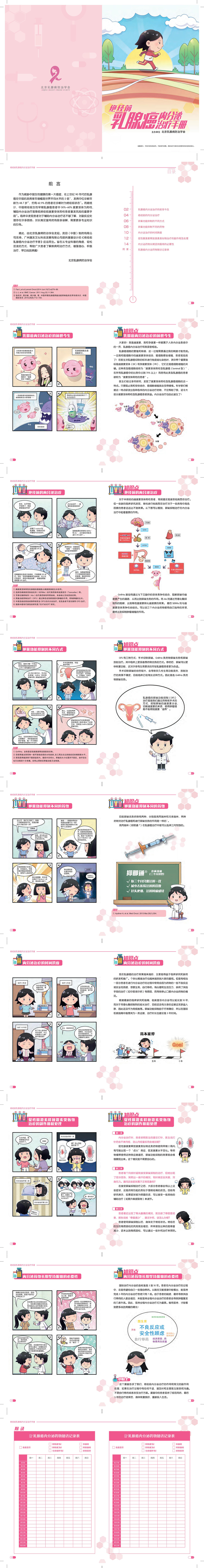 绝经前乳腺癌内分泌治疗手册 | 公益宣传