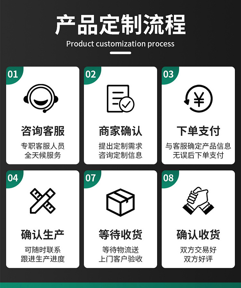 电镀锌钢板-详情页