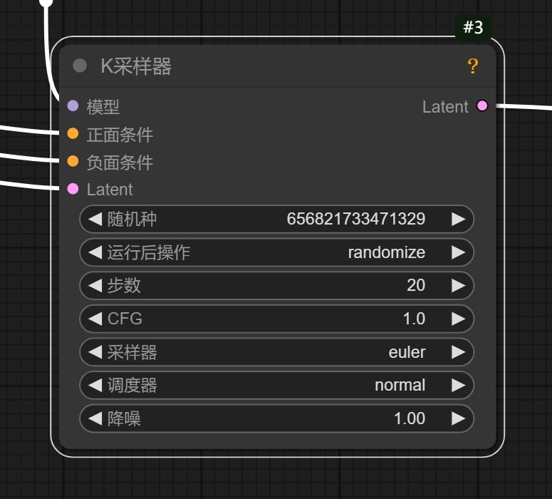 超强【ComfyUI万物迁移工作流】手残党也能3秒完成产品迁移！（图ZMTUwODMzNzY=） - 教程 - 站酷设计师设计未成师原创素材 - 站酷ZCOOL