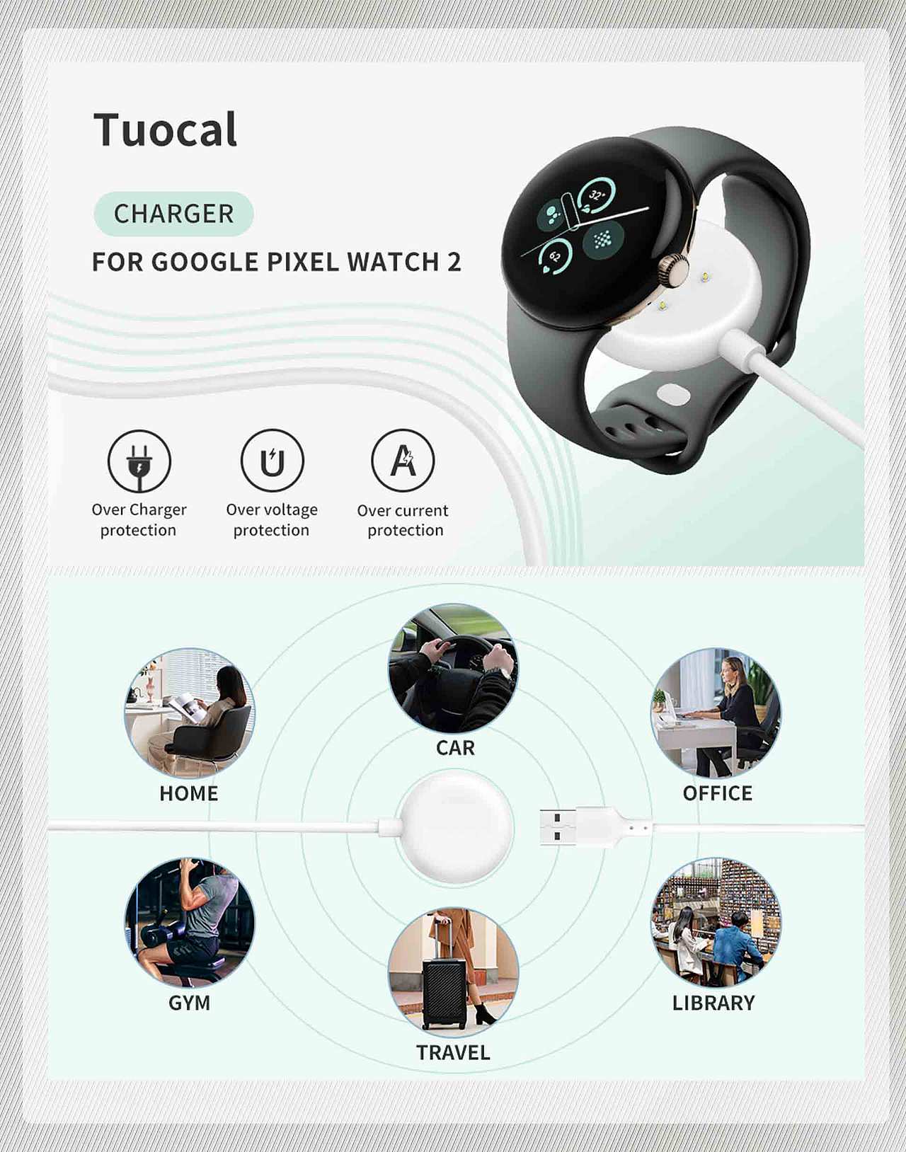 跨境电商作品集