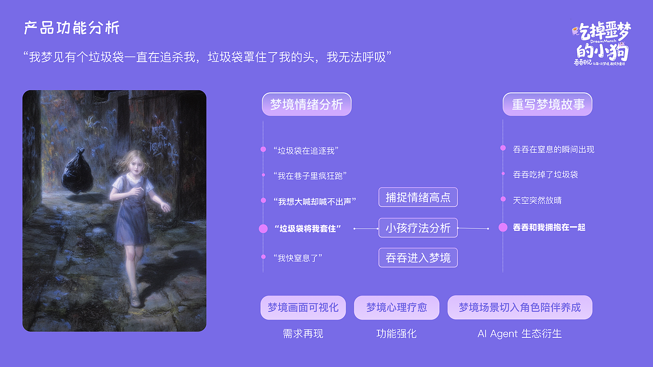 吞吞日记|IOS APP一款AI解梦养成游戏